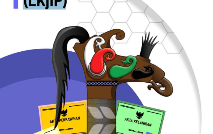 Laporan Kinerja Tahun Dinas Dukcapil Kab. Pulang Pisau 2025